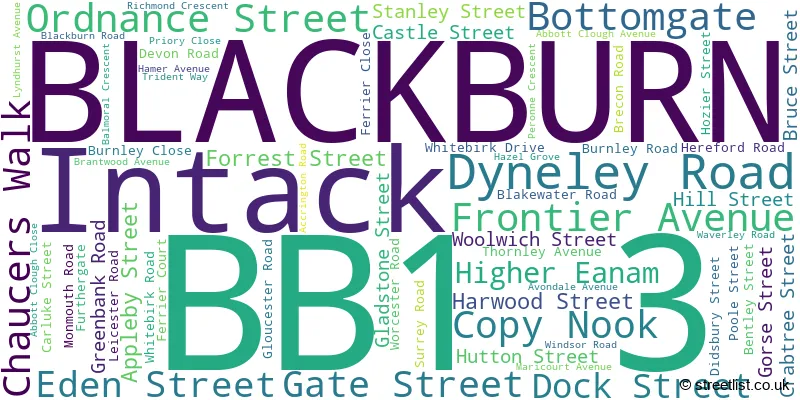 A word cloud for the BB1 3 postcode